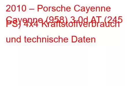 2010 – Porsche Cayenne
Cayenne (958) 3.0d AT (245 PS) 4x4 Kraftstoffverbrauch und technische Daten