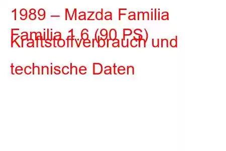 1989 – Mazda Familia
Familia 1.6 (90 PS) Kraftstoffverbrauch und technische Daten