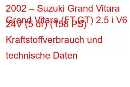 2002 – Suzuki Grand Vitara
Grand Vitara (FT,GT) 2.5 i V6 24V (5 dr) (158 PS) Kraftstoffverbrauch und technische Daten