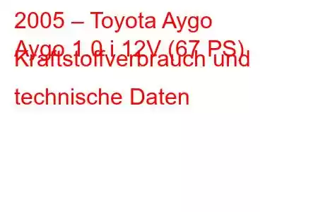 2005 – Toyota Aygo
Aygo 1.0 i 12V (67 PS) Kraftstoffverbrauch und technische Daten