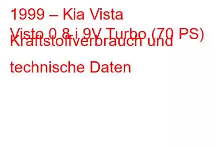 1999 – Kia Vista
Visto 0.8 i 9V Turbo (70 PS) Kraftstoffverbrauch und technische Daten