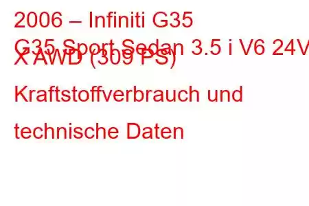 2006 – Infiniti G35
G35 Sport Sedan 3.5 i V6 24V X AWD (309 PS) Kraftstoffverbrauch und technische Daten