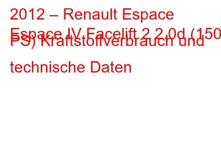 2012 – Renault Espace
Espace IV Facelift 2 2.0d (150 PS) Kraftstoffverbrauch und technische Daten