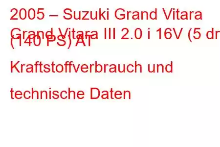 2005 – Suzuki Grand Vitara
Grand Vitara III 2.0 i 16V (5 dr) (140 PS) AT Kraftstoffverbrauch und technische Daten