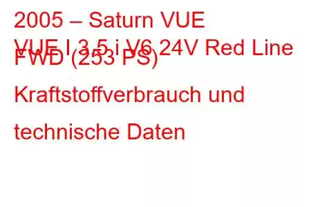 2005 – Saturn VUE
VUE I 3.5 i V6 24V Red Line FWD (253 PS) Kraftstoffverbrauch und technische Daten