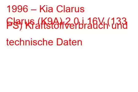 1996 – Kia Clarus
Clarus (K9A) 2.0 i 16V (133 PS) Kraftstoffverbrauch und technische Daten