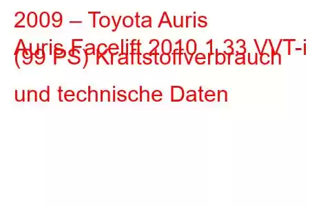 2009 – Toyota Auris
Auris Facelift 2010 1.33 VVT-i (99 PS) Kraftstoffverbrauch und technische Daten