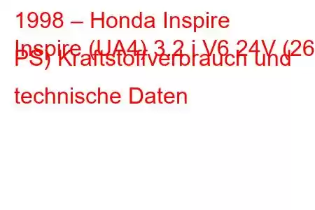 1998 – Honda Inspire
Inspire (UA4) 3.2 i V6 24V (260 PS) Kraftstoffverbrauch und technische Daten