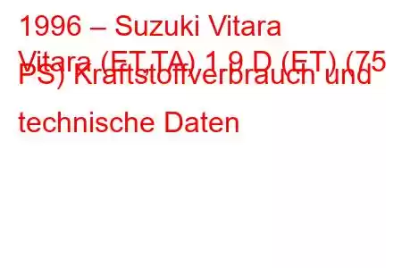 1996 – Suzuki Vitara
Vitara (ET,TA) 1.9 D (ET) (75 PS) Kraftstoffverbrauch und technische Daten