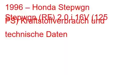 1996 – Honda Stepwgn
Stepwgn (RF) 2.0 i 16V (125 PS) Kraftstoffverbrauch und technische Daten