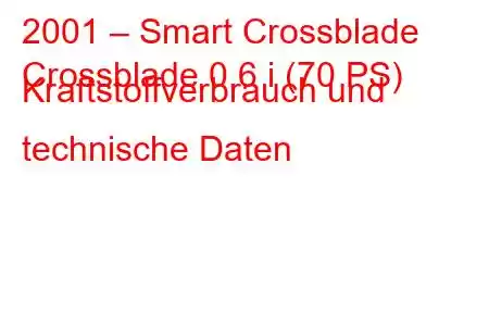 2001 – Smart Crossblade
Crossblade 0,6 i (70 PS) Kraftstoffverbrauch und technische Daten