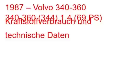 1987 – Volvo 340-360
340-360 (344) 1,4 (69 PS) Kraftstoffverbrauch und technische Daten