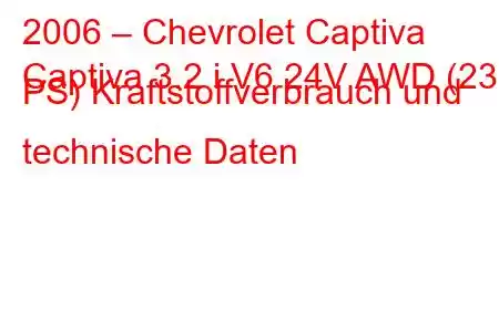 2006 – Chevrolet Captiva
Captiva 3.2 i V6 24V AWD (230 PS) Kraftstoffverbrauch und technische Daten