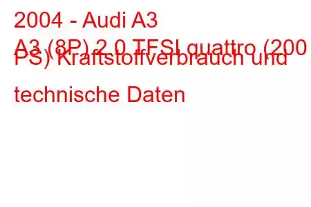 2004 - Audi A3
A3 (8P) 2.0 TFSI quattro (200 PS) Kraftstoffverbrauch und technische Daten