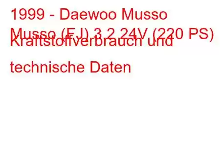 1999 - Daewoo Musso
Musso (FJ) 3.2 24V (220 PS) Kraftstoffverbrauch und technische Daten