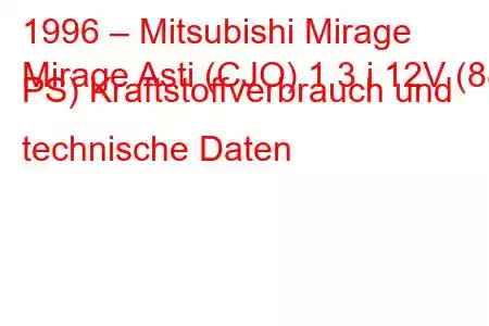 1996 – Mitsubishi Mirage
Mirage Asti (CJO) 1.3 i 12V (88 PS) Kraftstoffverbrauch und technische Daten