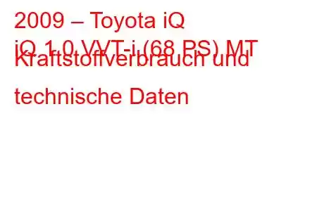 2009 – Toyota iQ
iQ 1.0 VVT-i (68 PS) MT Kraftstoffverbrauch und technische Daten