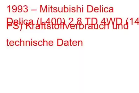 1993 – Mitsubishi Delica
Delica (L400) 2.8 TD 4WD (140 PS) Kraftstoffverbrauch und technische Daten