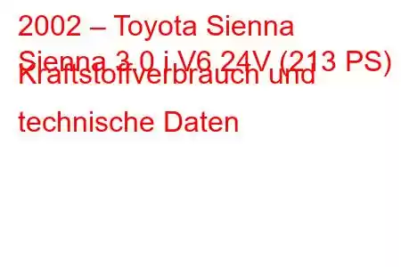 2002 – Toyota Sienna
Sienna 3.0 i V6 24V (213 PS) Kraftstoffverbrauch und technische Daten