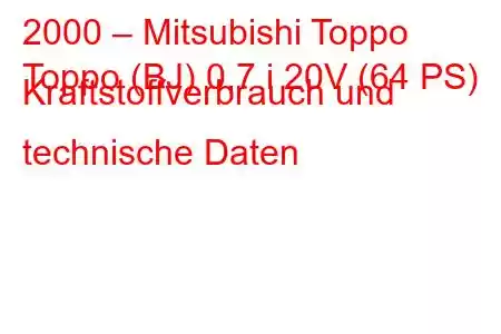 2000 – Mitsubishi Toppo
Toppo (BJ) 0,7 i 20V (64 PS) Kraftstoffverbrauch und technische Daten