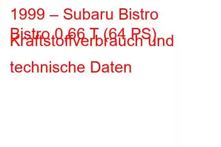 1999 – Subaru Bistro
Bistro 0,66 T (64 PS) Kraftstoffverbrauch und technische Daten