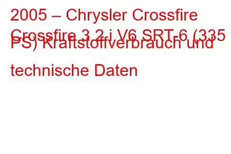 2005 – Chrysler Crossfire
Crossfire 3.2 i V6 SRT-6 (335 PS) Kraftstoffverbrauch und technische Daten