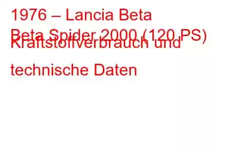 1976 – Lancia Beta
Beta Spider 2000 (120 PS) Kraftstoffverbrauch und technische Daten