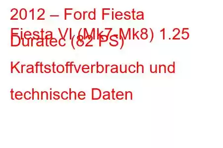 2012 – Ford Fiesta
Fiesta VI (Mk7-Mk8) 1.25 Duratec (82 PS) Kraftstoffverbrauch und technische Daten