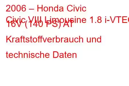 2006 – Honda Civic
Civic VIII Limousine 1.8 i-VTEC 16V (140 PS) AT Kraftstoffverbrauch und technische Daten