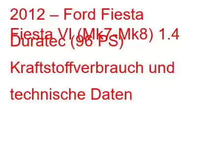 2012 – Ford Fiesta
Fiesta VI (Mk7-Mk8) 1.4 Duratec (96 PS) Kraftstoffverbrauch und technische Daten