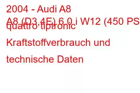 2004 - Audi A8
A8 (D3,4E) 6.0 i W12 (450 PS) quattro tiptronic Kraftstoffverbrauch und technische Daten