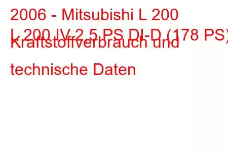 2006 - Mitsubishi L 200
L 200 IV 2,5 PS DI-D (178 PS) Kraftstoffverbrauch und technische Daten