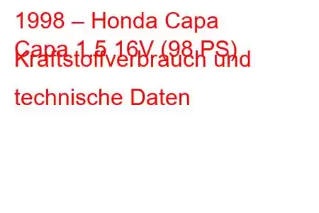 1998 – Honda Capa
Capa 1.5 16V (98 PS) Kraftstoffverbrauch und technische Daten