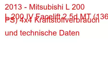 2013 - Mitsubishi L 200
L 200 IV Facelift 2.5d MT (136 PS) 4x4 Kraftstoffverbrauch und technische Daten