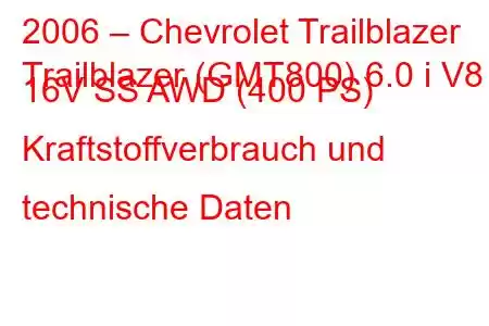 2006 – Chevrolet Trailblazer
Trailblazer (GMT800) 6.0 i V8 16V SS AWD (400 PS) Kraftstoffverbrauch und technische Daten