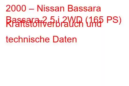 2000 – Nissan Bassara
Bassara 2.5 i 2WD (165 PS) Kraftstoffverbrauch und technische Daten