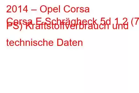 2014 – Opel Corsa
Corsa E Schrägheck 5d 1.2 (70 PS) Kraftstoffverbrauch und technische Daten