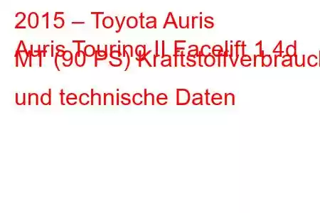 2015 – Toyota Auris
Auris Touring II Facelift 1.4d MT (90 PS) Kraftstoffverbrauch und technische Daten