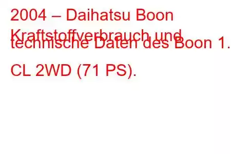 2004 – Daihatsu Boon
Kraftstoffverbrauch und technische Daten des Boon 1.0 CL 2WD (71 PS).