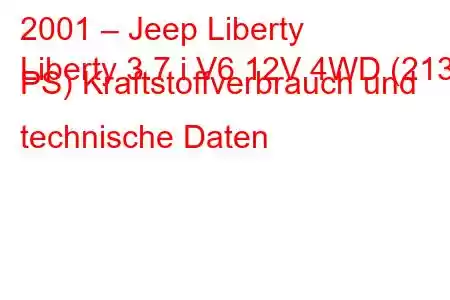 2001 – Jeep Liberty
Liberty 3.7 i V6 12V 4WD (213 PS) Kraftstoffverbrauch und technische Daten