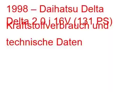 1998 – Daihatsu Delta
Delta 2.0 i 16V (131 PS) Kraftstoffverbrauch und technische Daten