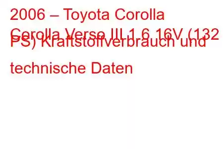 2006 – Toyota Corolla
Corolla Verso III 1.6 16V (132 PS) Kraftstoffverbrauch und technische Daten