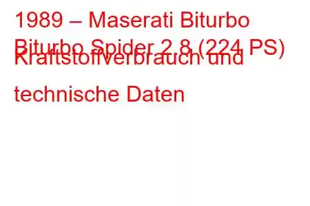 1989 – Maserati Biturbo
Biturbo Spider 2.8 (224 PS) Kraftstoffverbrauch und technische Daten