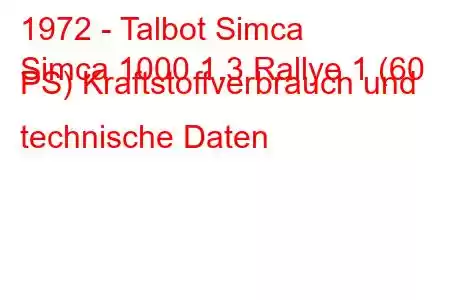 1972 - Talbot Simca
Simca 1000 1.3 Rallye 1 (60 PS) Kraftstoffverbrauch und technische Daten