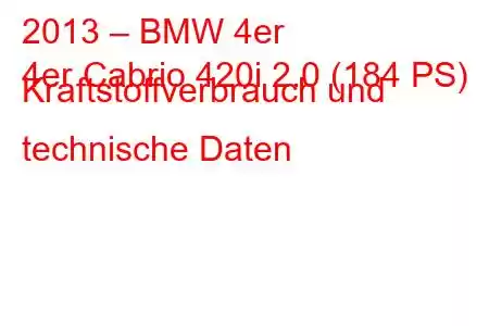 2013 – BMW 4er
4er Cabrio 420i 2.0 (184 PS) Kraftstoffverbrauch und technische Daten