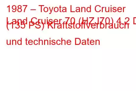 1987 – Toyota Land Cruiser
Land Cruiser 70 (HZJ70) 4.2 D (135 PS) Kraftstoffverbrauch und technische Daten