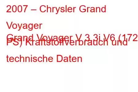 2007 – Chrysler Grand Voyager
Grand Voyager V 3.3i V6 (172 PS) Kraftstoffverbrauch und technische Daten