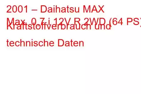 2001 – Daihatsu MAX
Max. 0,7 i 12V R 2WD (64 PS) Kraftstoffverbrauch und technische Daten