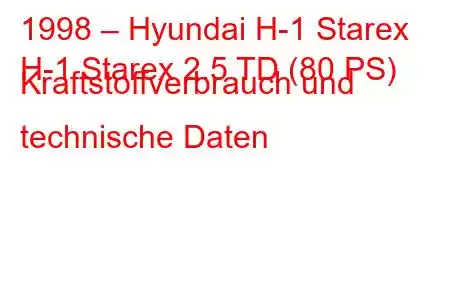 1998 – Hyundai H-1 Starex
H-1 Starex 2.5 TD (80 PS) Kraftstoffverbrauch und technische Daten