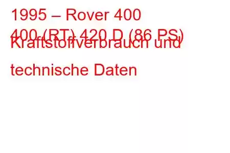 1995 – Rover 400
400 (RT) 420 D (86 PS) Kraftstoffverbrauch und technische Daten